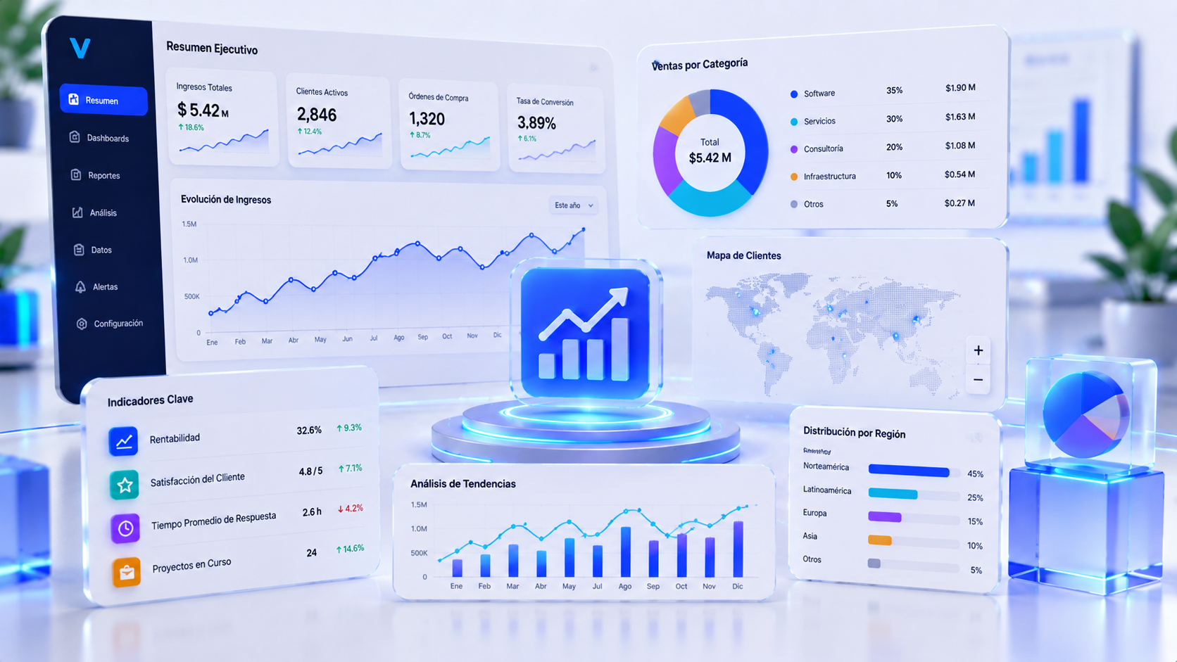 Panel de indicadores empresariales con métricas, análisis y visualización de datos.